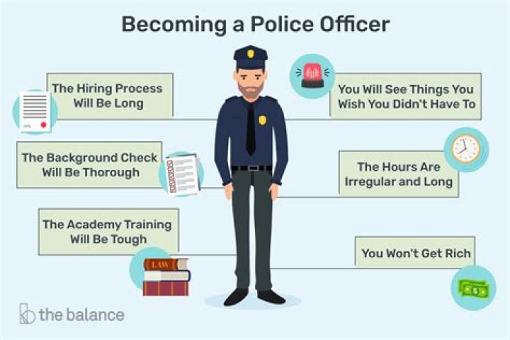 Can you become a police officer in America if your British?