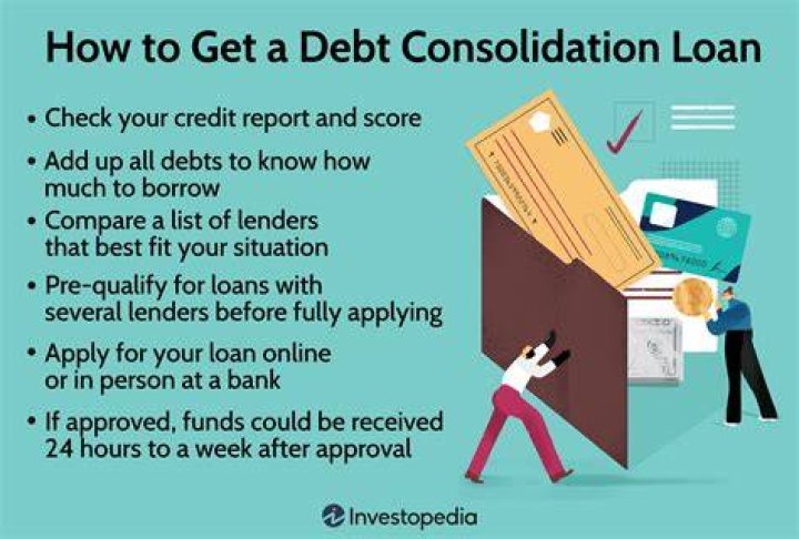 Can you buy a house with a debt consolidation loan?