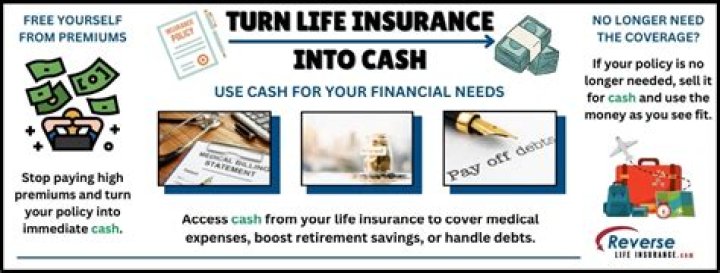Can you cash in a life insurance policy someone has on me?