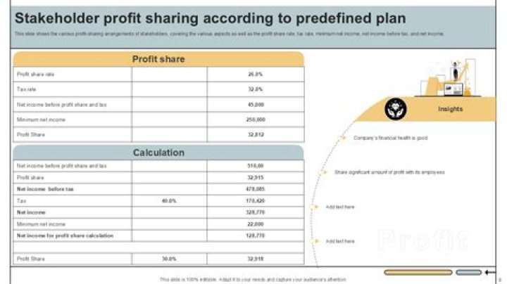 Can you cash out a profit-sharing plan?