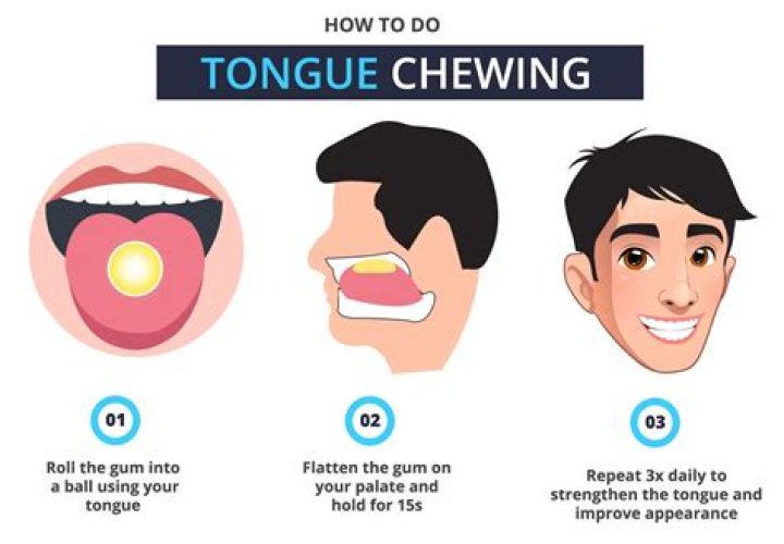 Can you chew gum in an interview?