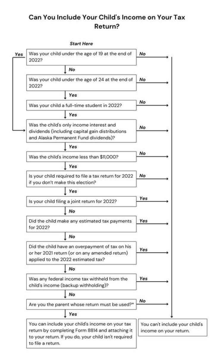Can you claim a child born in 2020 on 2019 taxes?