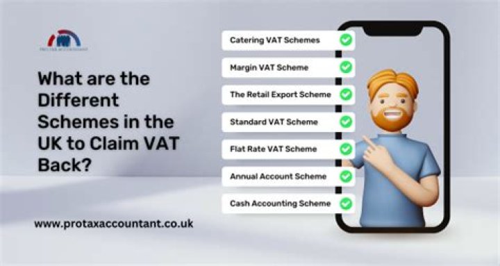 Can you claim back French VAT?