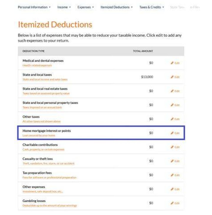 Can you claim mortgage interest on taxes 2021?