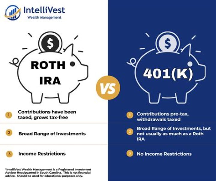 Can you contribute to both a 401k and a Roth 401k?