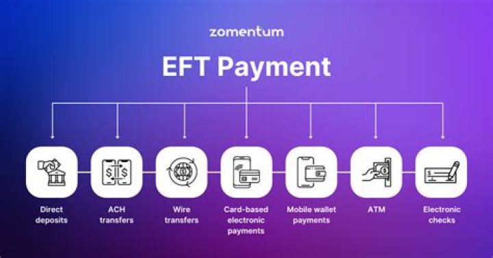 Can you do an EFT with a debit card?