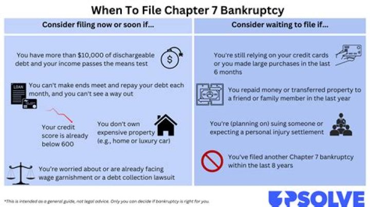 Can you file together if not married?