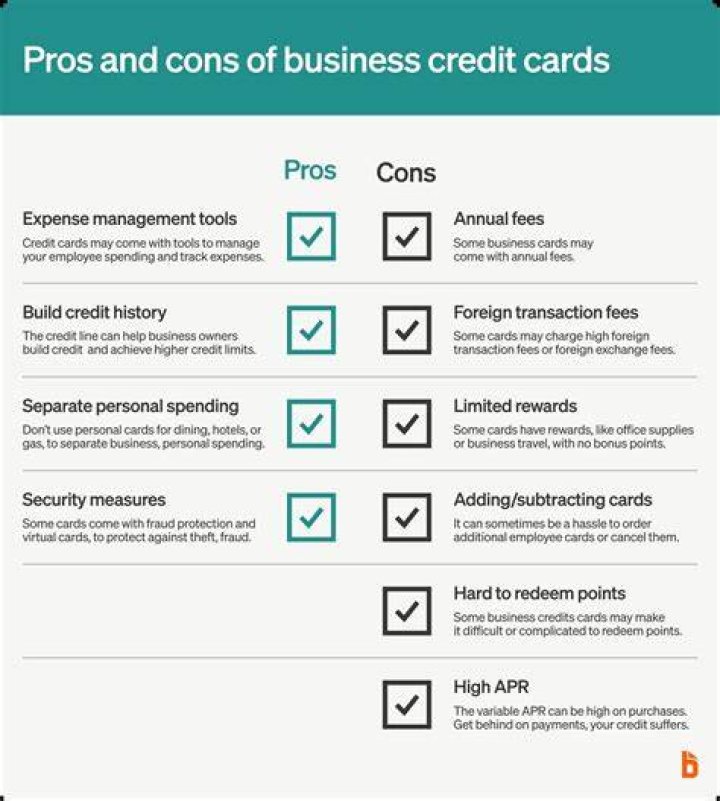 Can you get a business credit card without revenue?