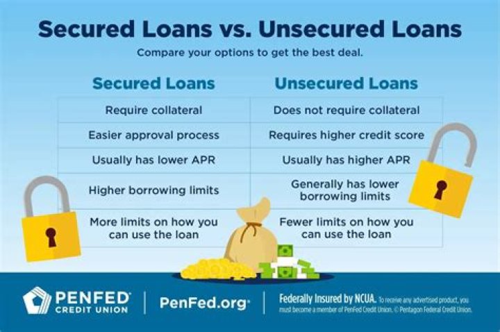 Can you get a second secured loan?