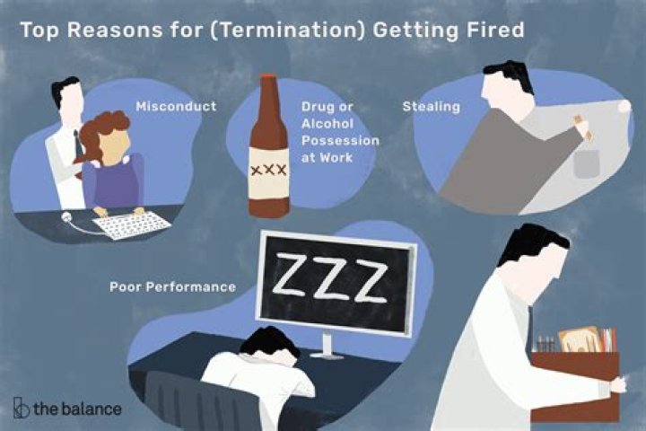 Can you get fired for not getting along with your boss?