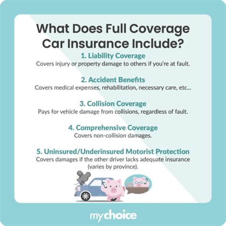 Can you get full coverage on a 15 year old car?