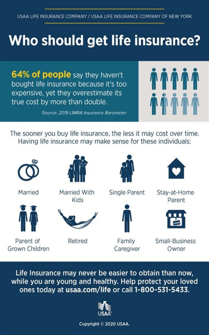 Can you get life insurance on someone who is incarcerated?
