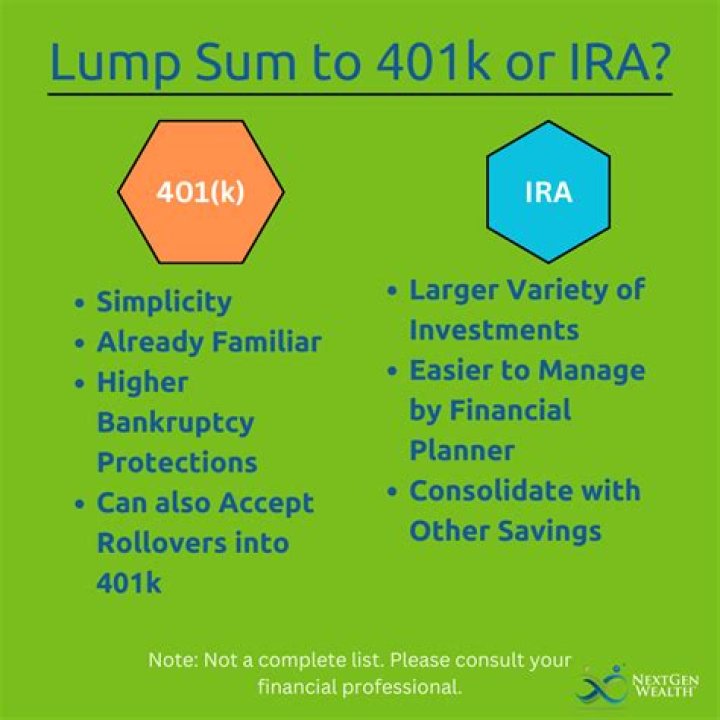 Can you get your 401K in a lump sum?
