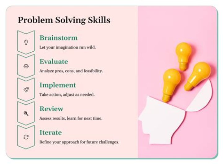 Can you give an example of your problem-solving abilities?
