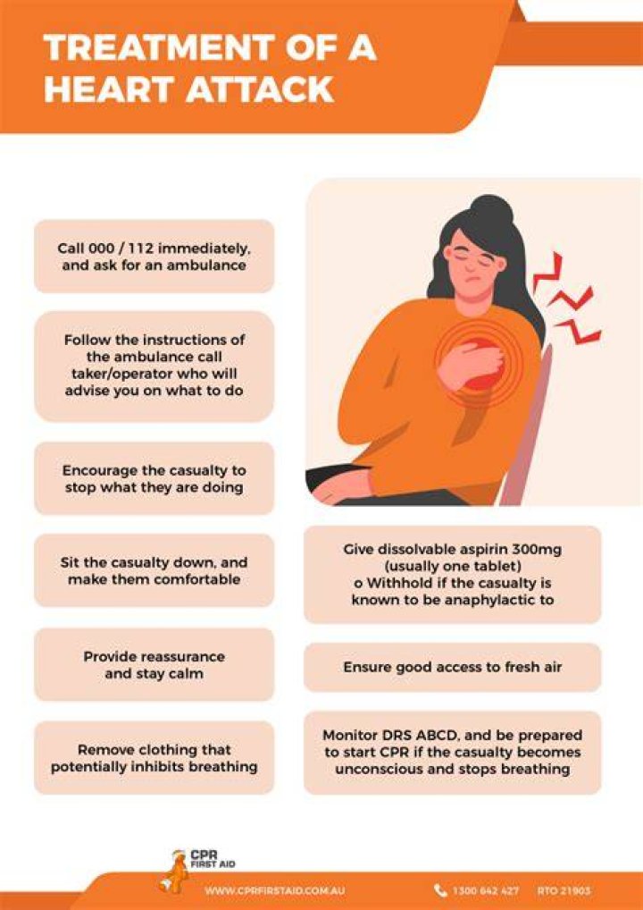 Can you have a heart attack for 2 months?