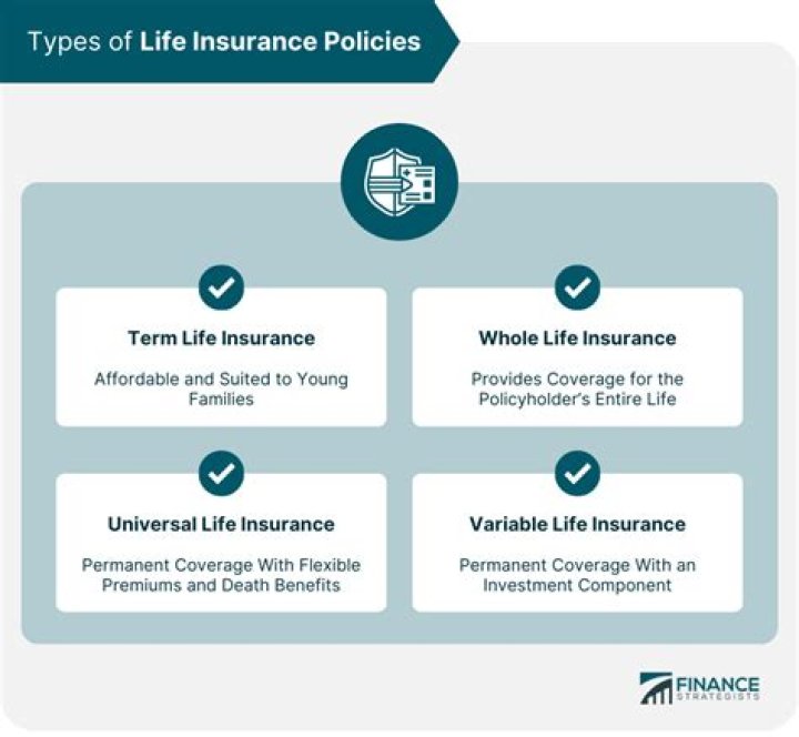 Can you have multiple life insurance policies on one person?