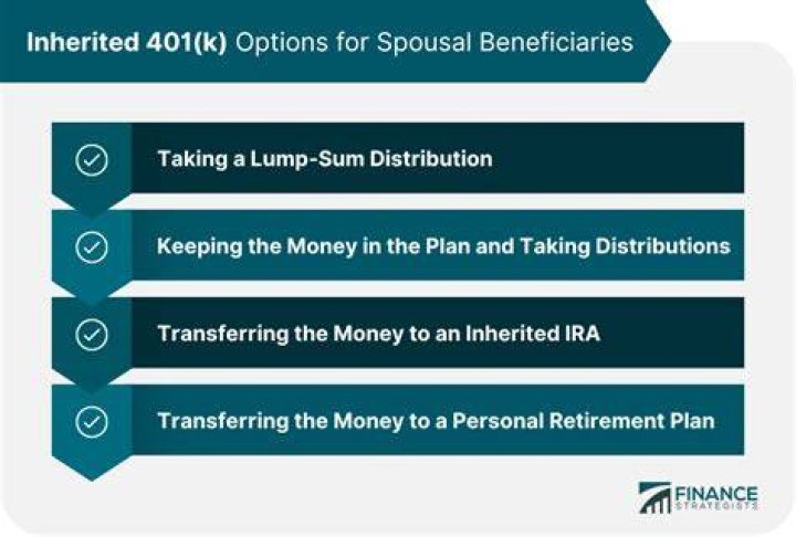 Can you inherit a partnership interest?
