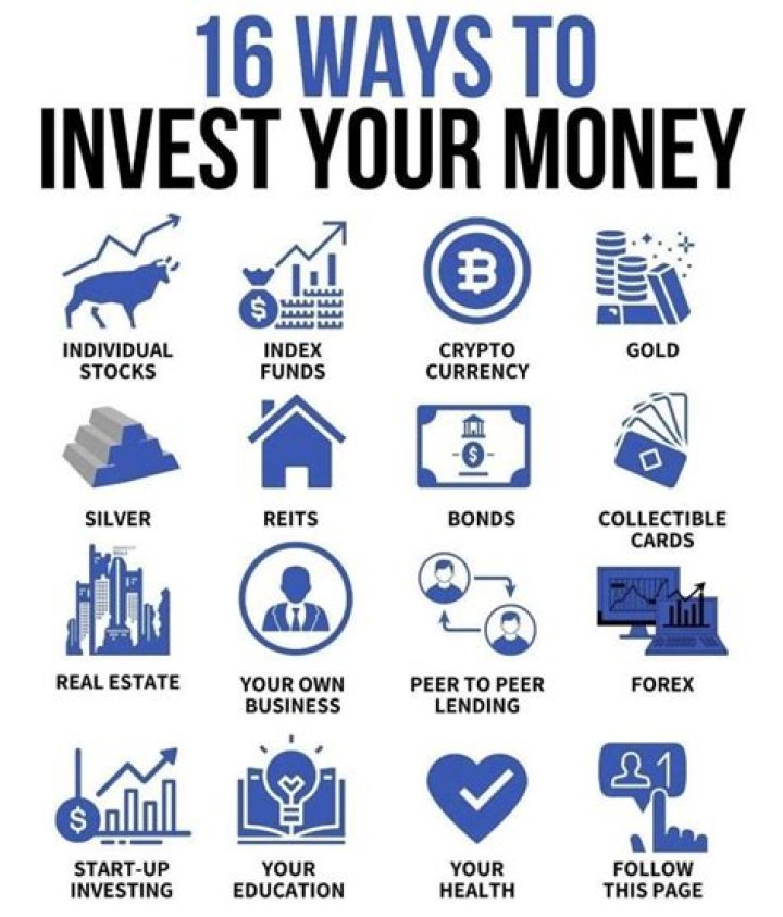Can you invest with just 1000 dollars?