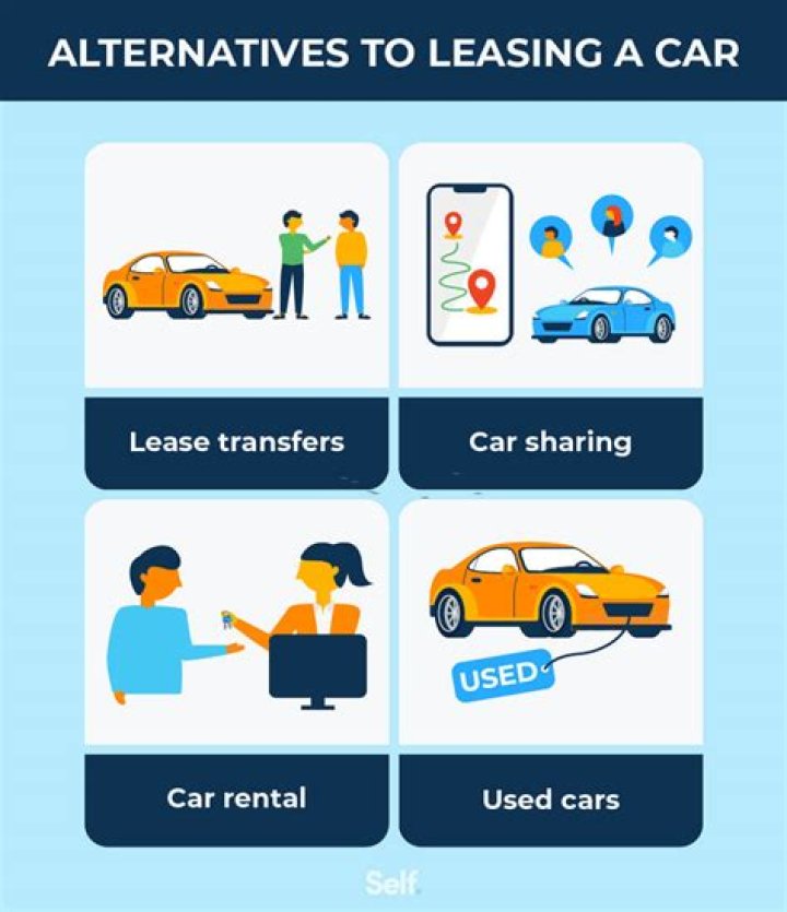 Can you lease a car without having a job?