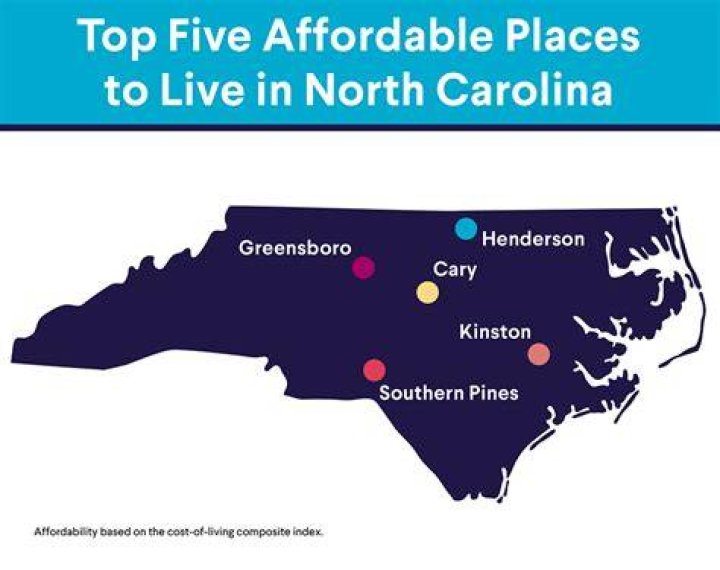 Can you live in North Carolina and work in South Carolina?