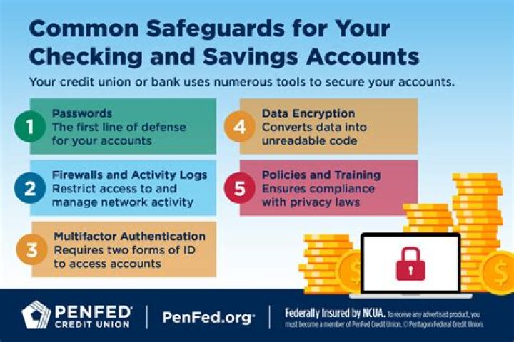 Can you lock down a savings account?