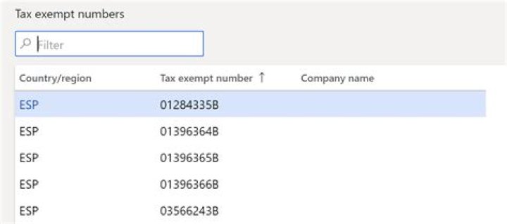 Can you look up tax-exempt numbers?