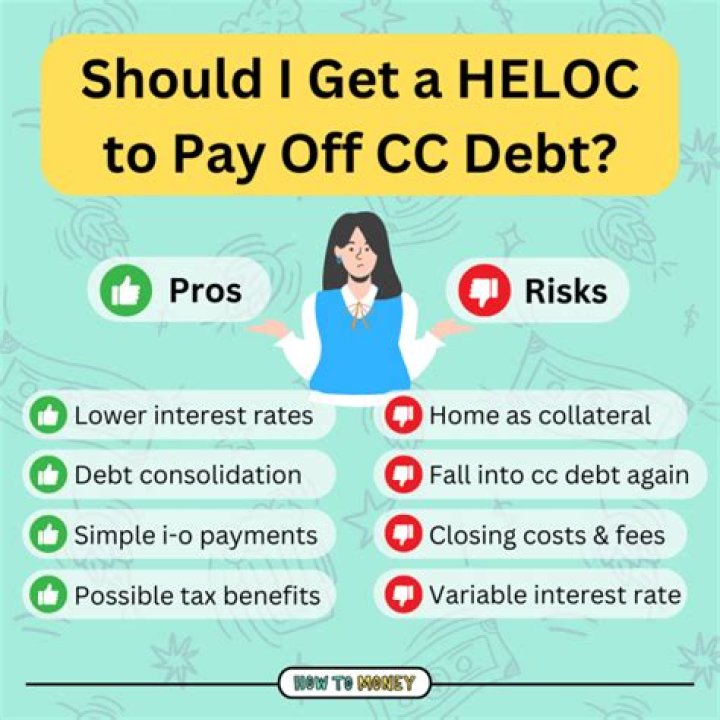 Can you lose your house with a HELOC?