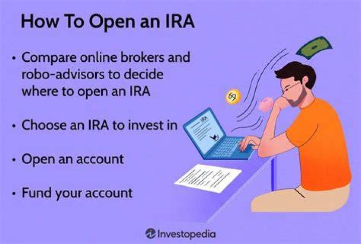 Can you open an IRA if you are unemployed?
