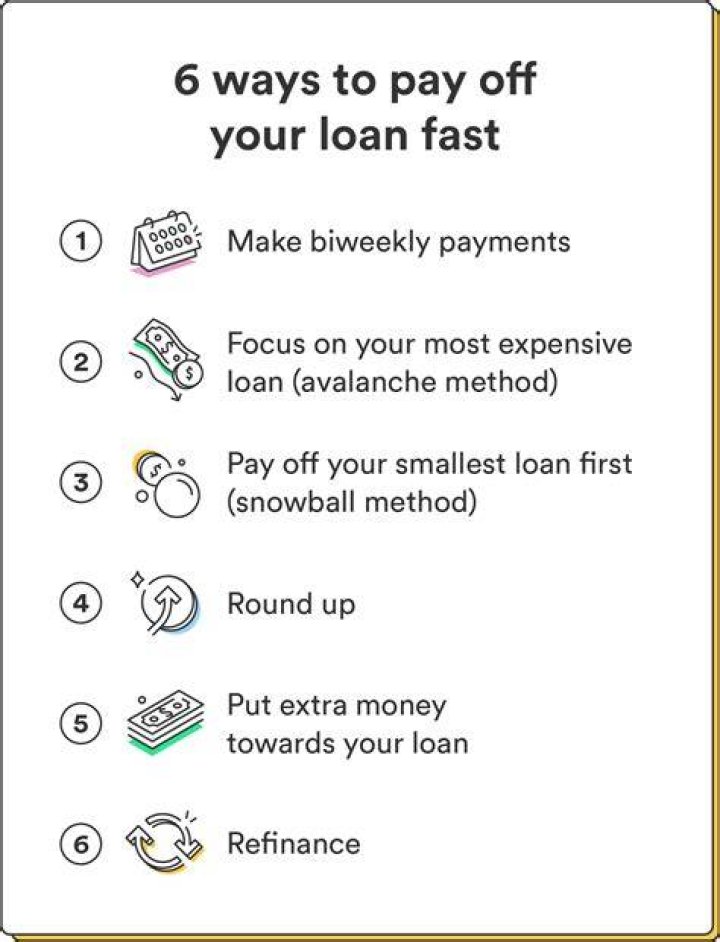 Can you pay off a loan and get another one?