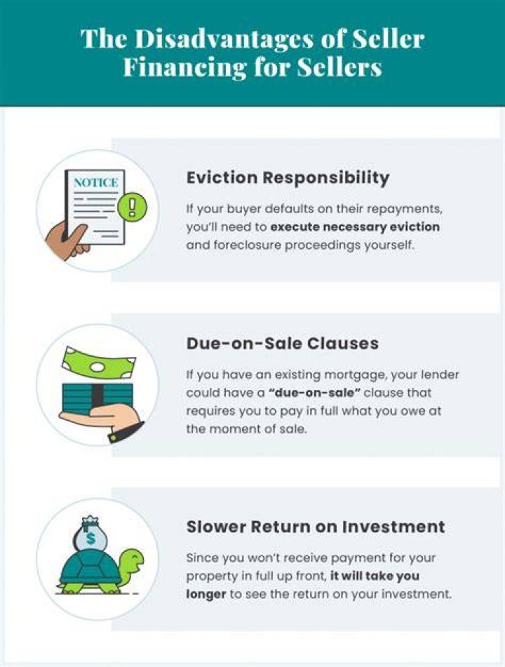 Can you seller finance a business?