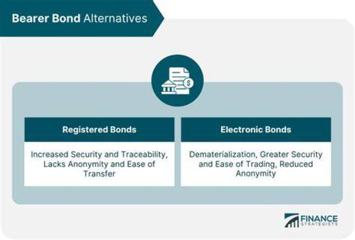 Can you still cash in bearer bonds?