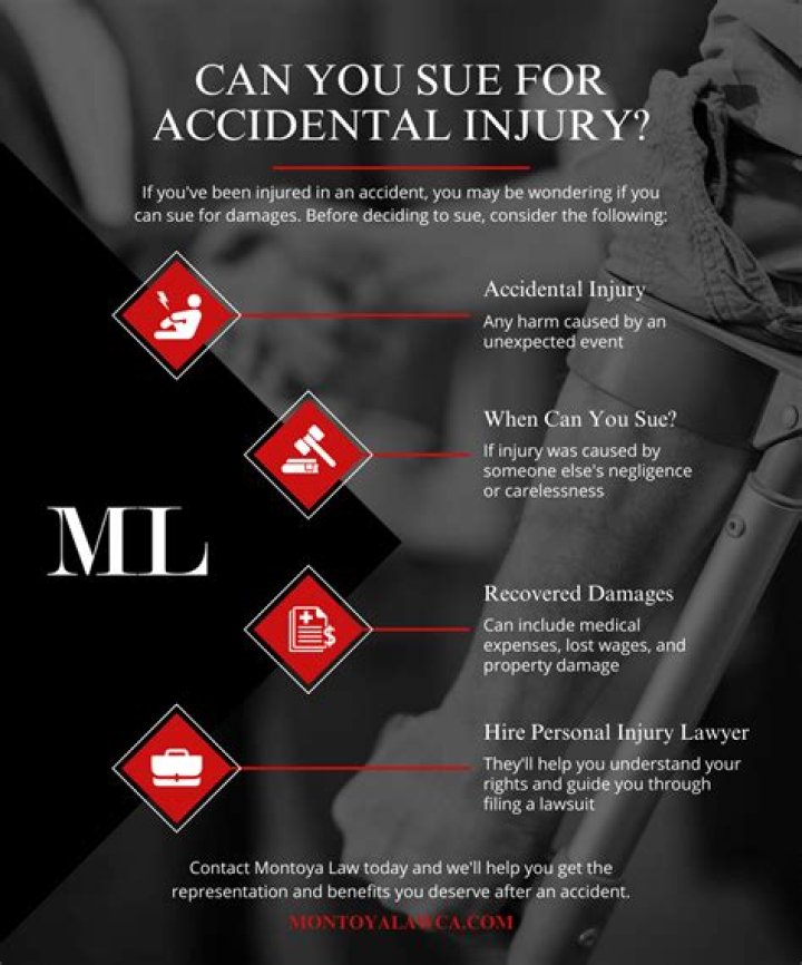 Can you sue for injury years later?