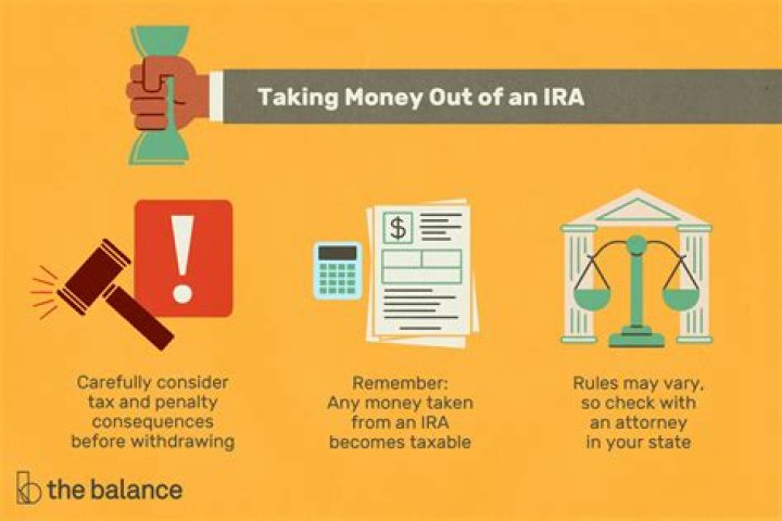 Can you take money out of an IRA for financial hardship?