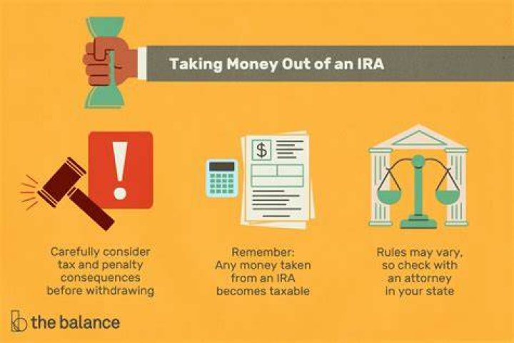 Can you take stock out of an IRA?