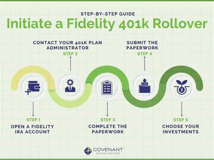 Can you transfer 401k to trust?
