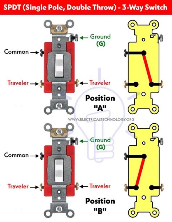 Can you use a double pole switch as a single pole?