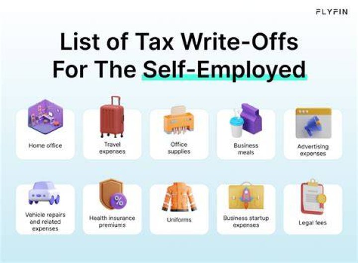 Can you write off service fees?