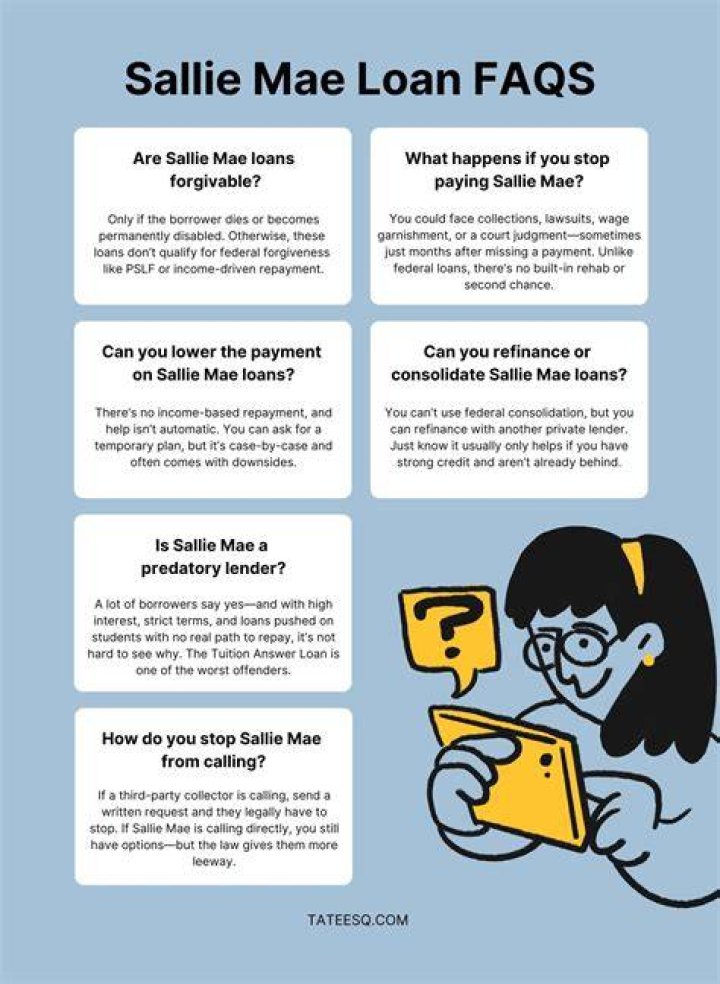 Did Sallie Mae sell my loans to Navient?