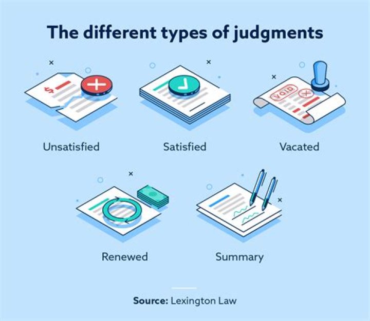 Do civil Judgements affect credit score?