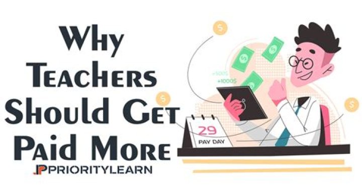 Do college professors get paid more than teachers?