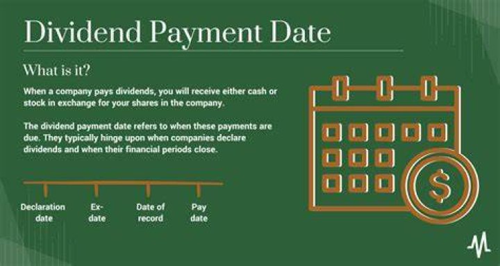 Do companies have to pay declared dividends?