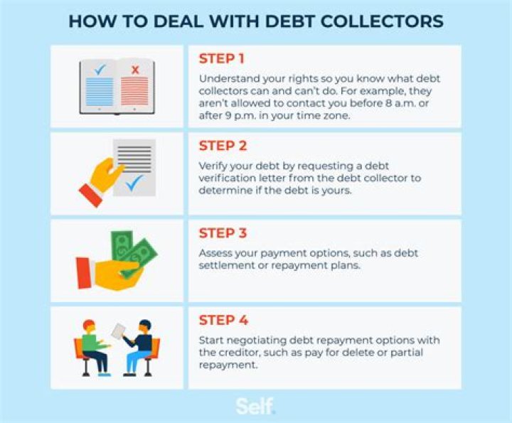 Do debt collectors take payments?
