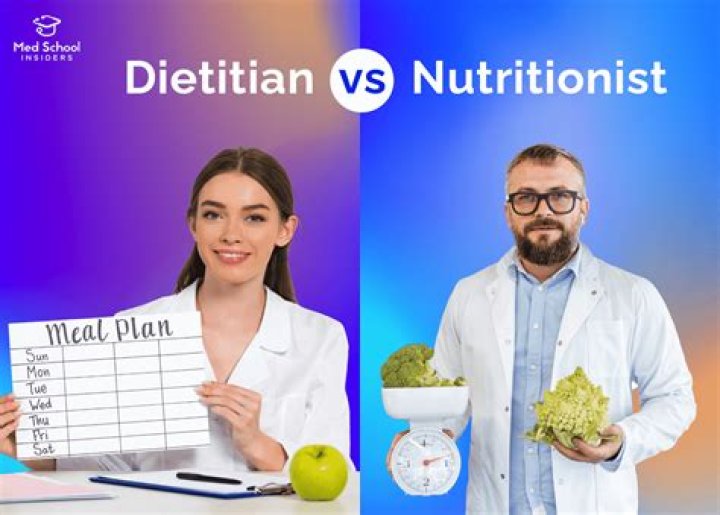 Do dietitians use math?