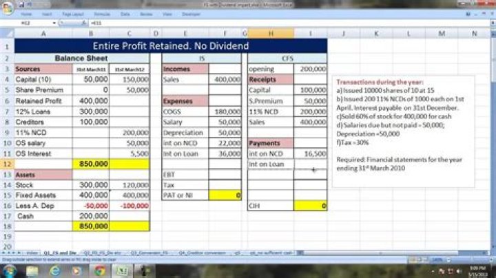 Do dividends go on the income statement?