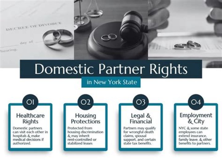Do domestic partners have to file joint taxes?