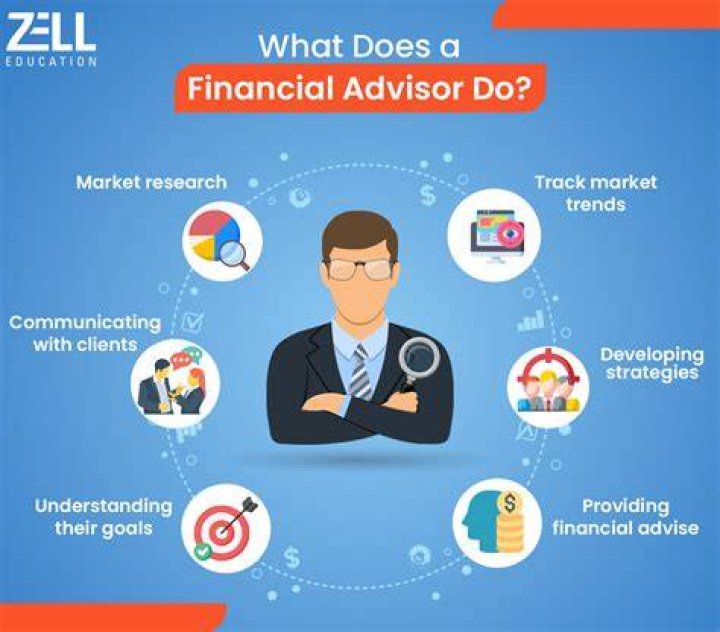Do financial advisors manage IRA?