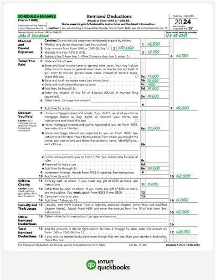 Do I have enough deductions to itemize?