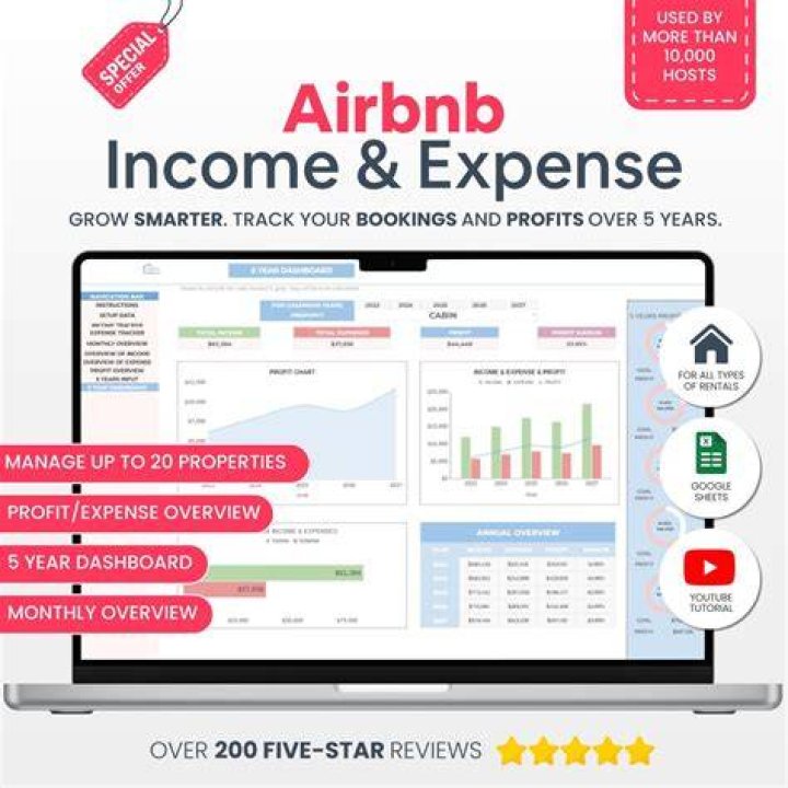 Do I have to report my Airbnb income?