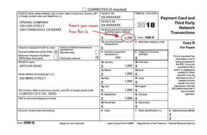 Do I have to report the amount from Form 1099-K on my tax return?