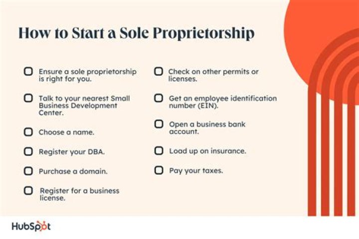 Do I need to register a sole proprietorship in New Jersey?